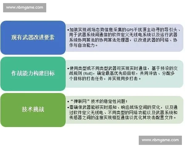 二次进攻策略与战术创新：提升战斗效率与反击能力的关键要素分析